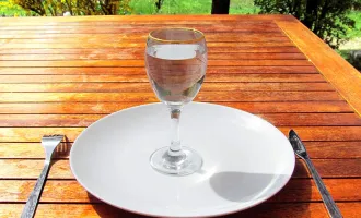 glass of water on an empty plate