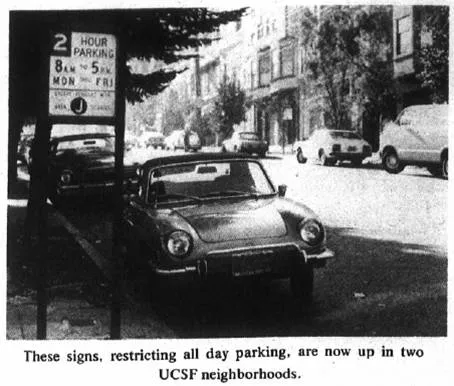 Image of signs Restricting All Day parking
